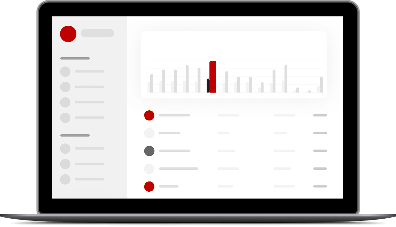 SG Automation Über uns Dashboard
